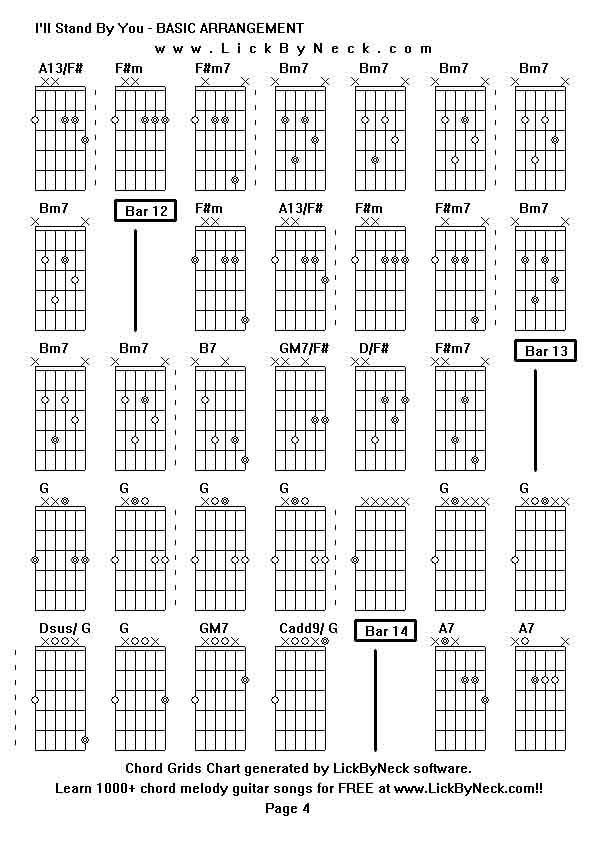 Chord Grids Chart of chord melody fingerstyle guitar song-I'll Stand By You - BASIC ARRANGEMENT,generated by LickByNeck software.